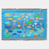 Personalisierte Wurfdecke - Fischdesign Decke (Vorderseite)