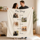 Personalisierte Wurfdecke Fleecedecke
