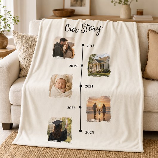 Personalisierte Wurfdecke Fleecedecke