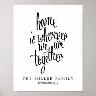 Personalisierte Zuhause ist, wo wir die Familie ha Poster