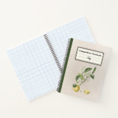 Personalisierte Zusammensetzung der handgezogenen Notizblock (Innenseite)