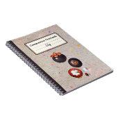 Personalisierte Zusammensetzung der Mangostane Notizblock (Rechte Seite)