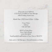 Personalisierten 60. Jubiläum lädt ein, IHREN TEXT Einladungspostkarte (Rückseite)