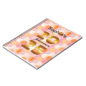 Personalisierter 2025-Planer mit weichen Pastellfa Notizblock (Linke Seite)