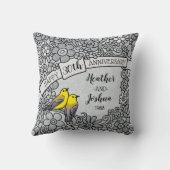 Personalisierter 30. Jahrestag, Blumenvögel Kissen (Rückseite)
