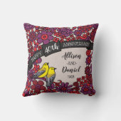 Personalisierter 40. Jahrestag, karminrote Kissen (Rückseite)