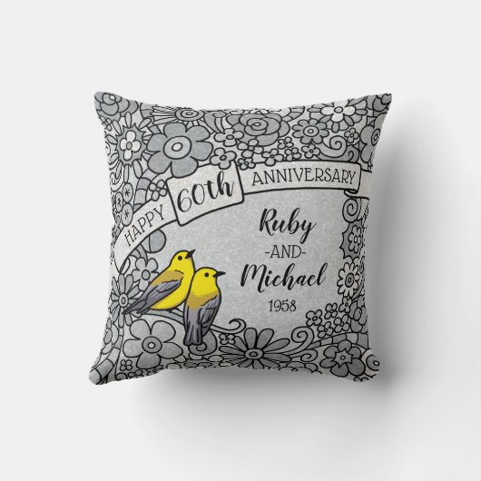 Personalisierter 60. kissen (Rückseite)