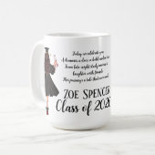 Personalisierter Abschluss-Kaffeebecher Kaffeetasse (Vorderseite Links)