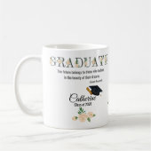 Personalisierter Abschluss Tasse Geschenk für sie (Links)