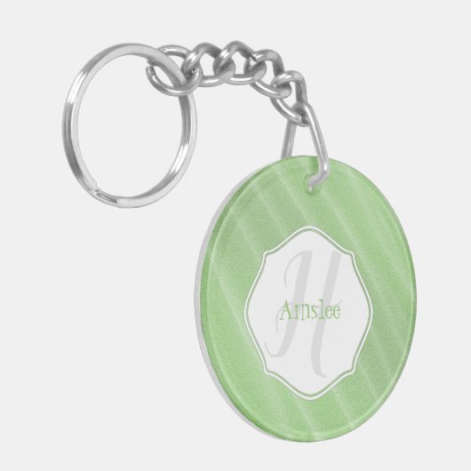 Personalisierter Acryl-Schlüsselanhänger mit grüne Schlüsselanhänger (Vorderseite links)