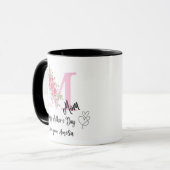 Personalisierter Anfangsbuchstabe-Mutter-Tasse Tasse (Vorderseite Links)