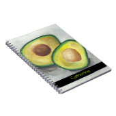 Personalisierter Avocado in Watercolor Notizblock (Rechte Seite)