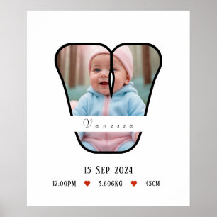 Personalisierter Babybrief V mit Grenzposter Poster