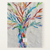 Personalisierter Baum Planer (Rückseite)