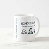 Personalisierter Becher für Homeschool-Mütter Kaffeetasse (VorderseiteRechts)