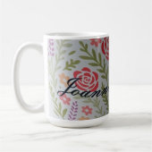 Personalisierter Becher Kaffeetasse (Links)