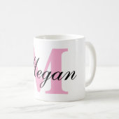 personalisierter Becher Kaffeetasse (VorderseiteRechts)