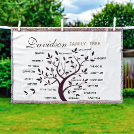Personalisierter Big Family Tree (20 Namen) Decke