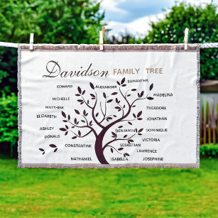 Personalisierter Big Family Tree (20 Namen) Decke