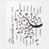 Personalisierter Big Family Tree (20 Namen) Fleecedecke (Vorderseite)