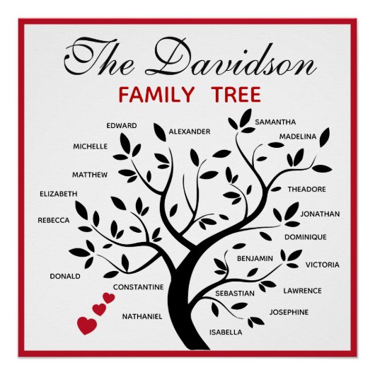Personalisierter Big Family Tree (20 Namen) Poster (Vorderseite)