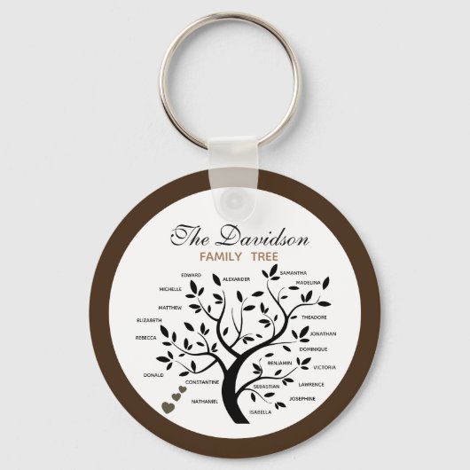 Personalisierter Big Family Tree (20 Namen) Schlüsselanhänger (Vorderseite)