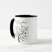 Personalisierter Big Family Tree (20 Namen) Tasse (Vorderseite Links)