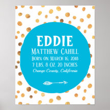 Personalisierter Blaufleckenposter