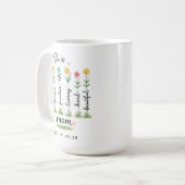 Personalisierter Blumen-Affirmations-Becher für Er Kaffeetasse (Vorderseite Links)
