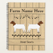 Personalisierter Boer Goat Farm Plane Planer (Vorderseite)