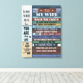 Personalisierter Brief an meine Ehefrau, Leinwanddruck (Insitu (Holzboden))