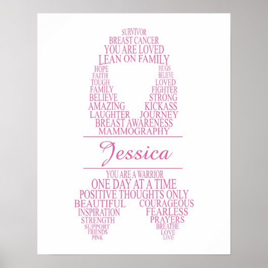 Personalisierter Brustkrebs Poster (Vorne)