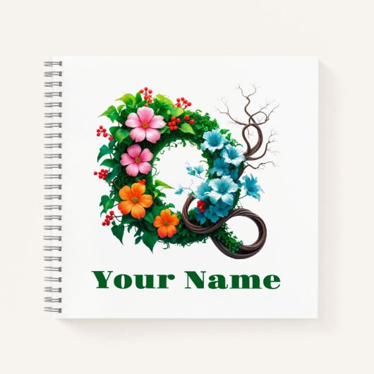 Personalisierter Buchstabe Q Notizblock (Vorderseite)