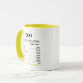 Personalisierter CEO Nutrition Facts, Nutrition Fa Tasse (Vorderseite Links)