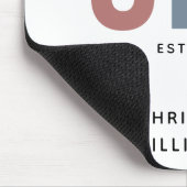 Personalisierter CPA-zertifizierter öffentlicher W Mousepad (Ecke)