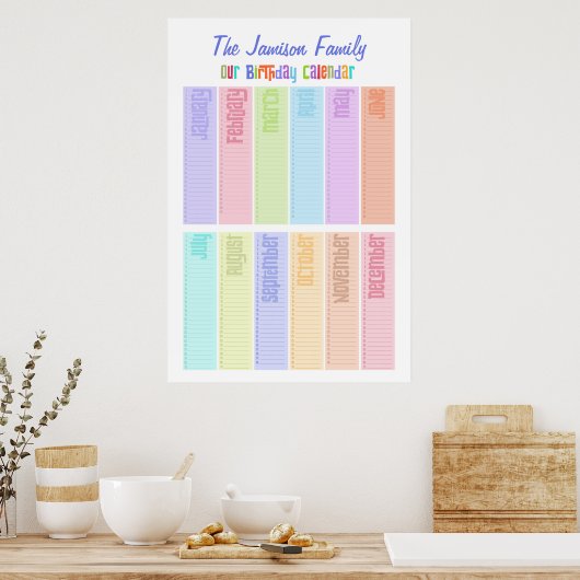 Personalisierter, dauerhafter Geburtstagskalender Poster (Küche)