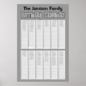 Personalisierter, dauerhafter Geburtstagskalender Poster (Vorne)