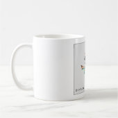 Personalisierter deutscher Schäferhund Malinois Kaffeetasse (Links)