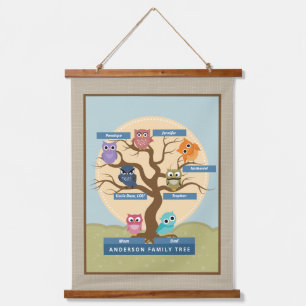 Personalisierter Familien-Stammbaum-Monogramm Wandteppich Mit Holzrahmen