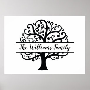 Personalisierter Familienbaum Poster