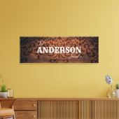 Personalisierter Familienname Canvas Print Leinwanddruck (Insitu (Wohnzimmer))