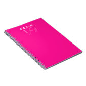 Personalisierter Familienname - Heiß rosa Notizblock (Rechte Seite)