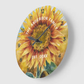 Personalisierter Familienname Sonnenblumenwasser Große Wanduhr (Winkel)