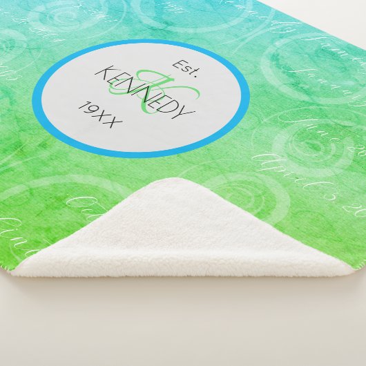 Personalisierter Familienname und wichtige Daten Sherpadecke (3/4)