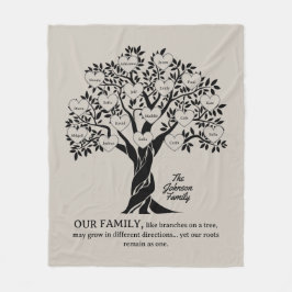 Personalisierter Familienstammbaum Schwarz und Bei Fleecedecke