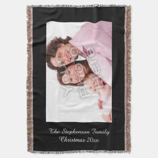 Personalisierter FarbFoto-Bild-AndenkenThrow Decke (Vorderseite Vertikal)