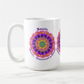 Personalisierter Februar Geburtsmonat Blume Violet Kaffeetasse (Links)