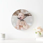 Personalisierter Foto Große Wanduhr (Zuhause)