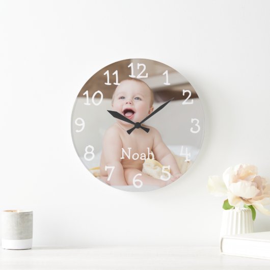Personalisierter Foto Große Wanduhr (Zuhause)