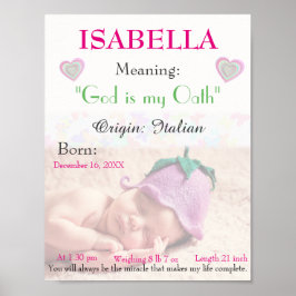 Personalisierter Foto Name bedeutet Keepake-Kinder Poster